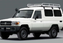 Toyota Land Cruiser covid-19