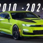 Chevrolet Camaro eléctrico 2024