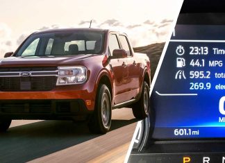 Una Ford Maverick híbrida logró un alcance de casi 1000 kilómetros con un solo tanque Ford Maverick alcance