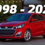 Chevrolet Spark descontinuado