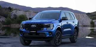 Ford Everest 2023 Ranger