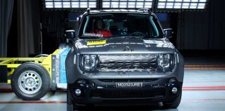 Jeep-Renegade-2023-Latin-NCAP