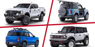 Ford-off-road-SEMA-Ranger-Bronco