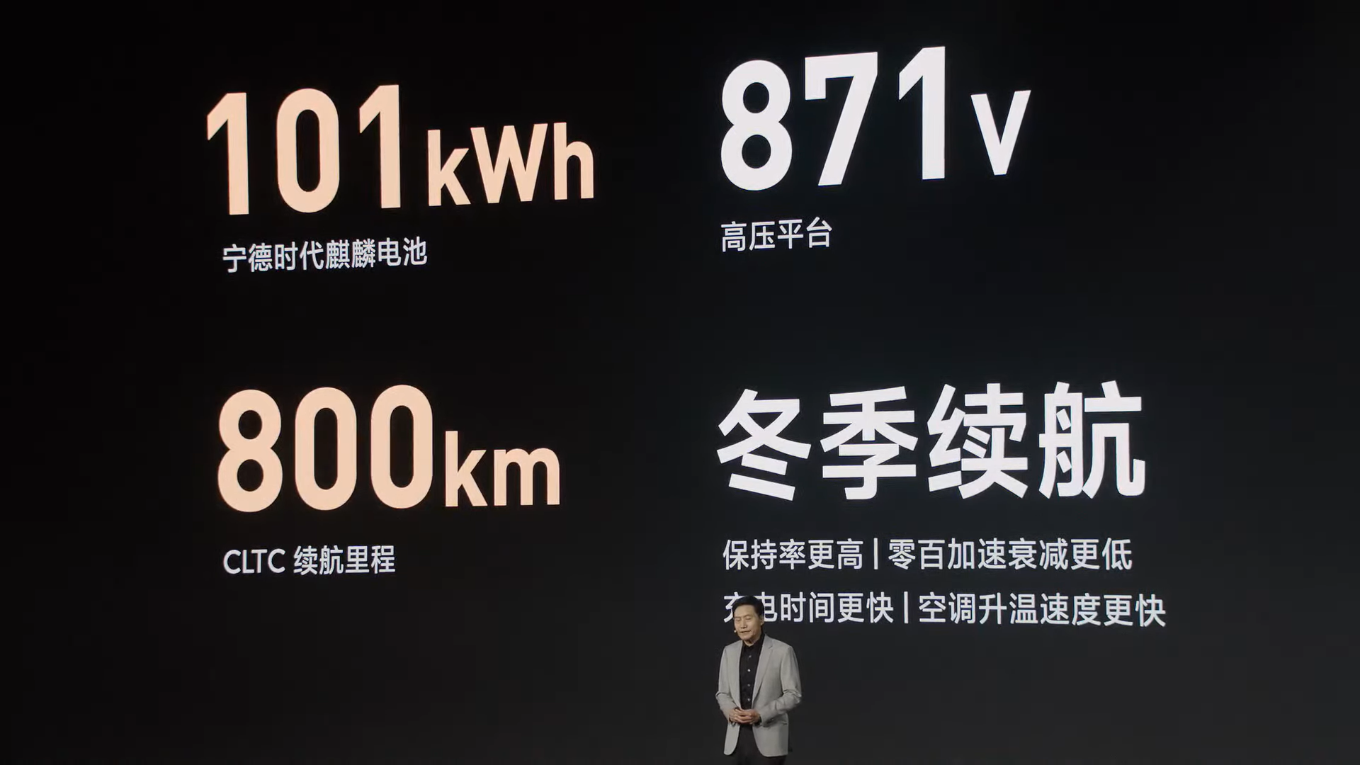 Nuevo Xiaomi Carro Eléctrico
