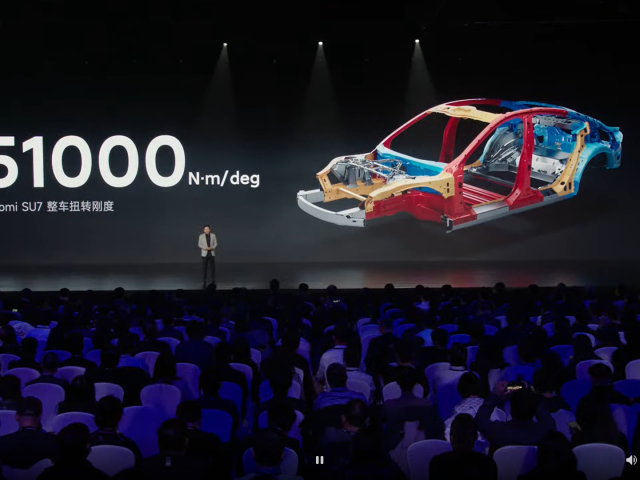 Nuevo Xiaomi Carro Eléctrico