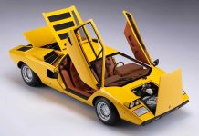 Lamborghini-Countach-LP400-escala