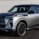 Infiniti QX80 2025