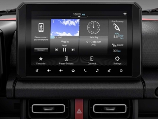 © Suzuki Suzuki-Jimny-5-puertas-Colombia