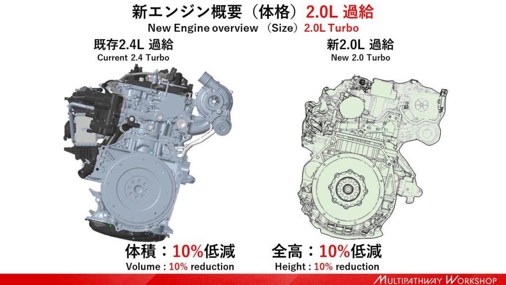 Toyota-motor-hidrógeno-gasolina