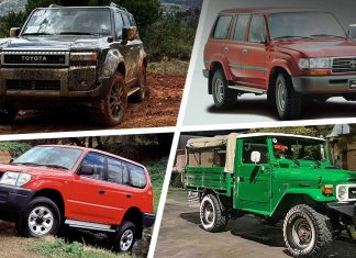 Toyota-Land-Cruiser-historia-evolución-Colombia