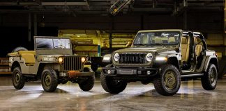 Jeep-Wrangler-Willys-41