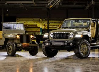 Jeep-Wrangler-Willys-41