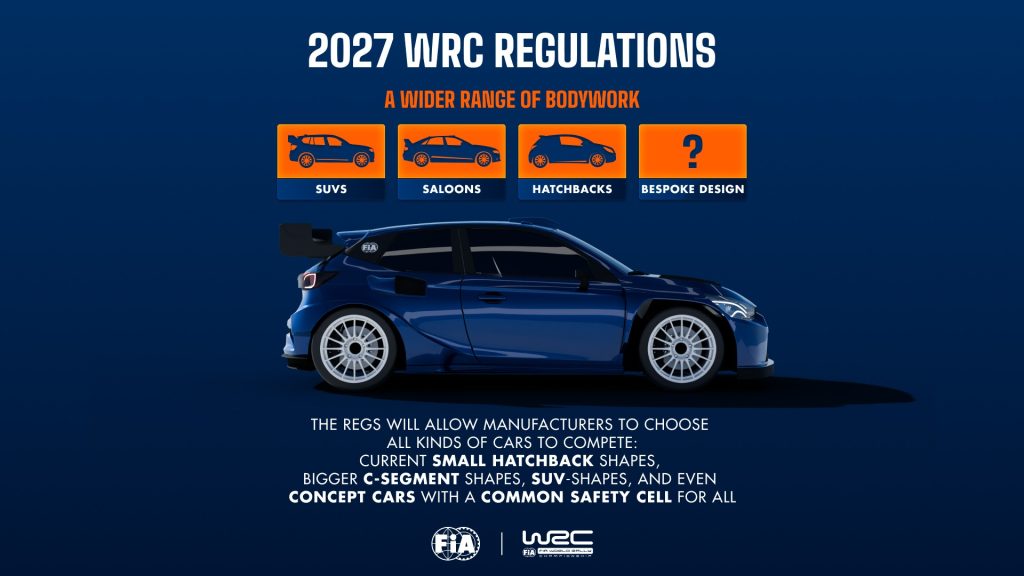 WRC-rally-reglas-2027