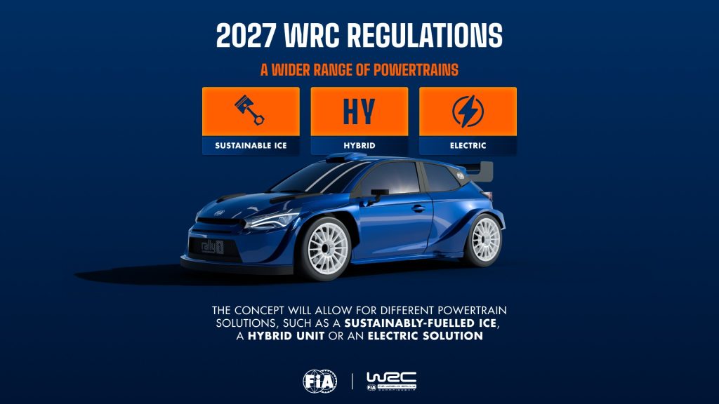 WRC-rally-reglas-2027