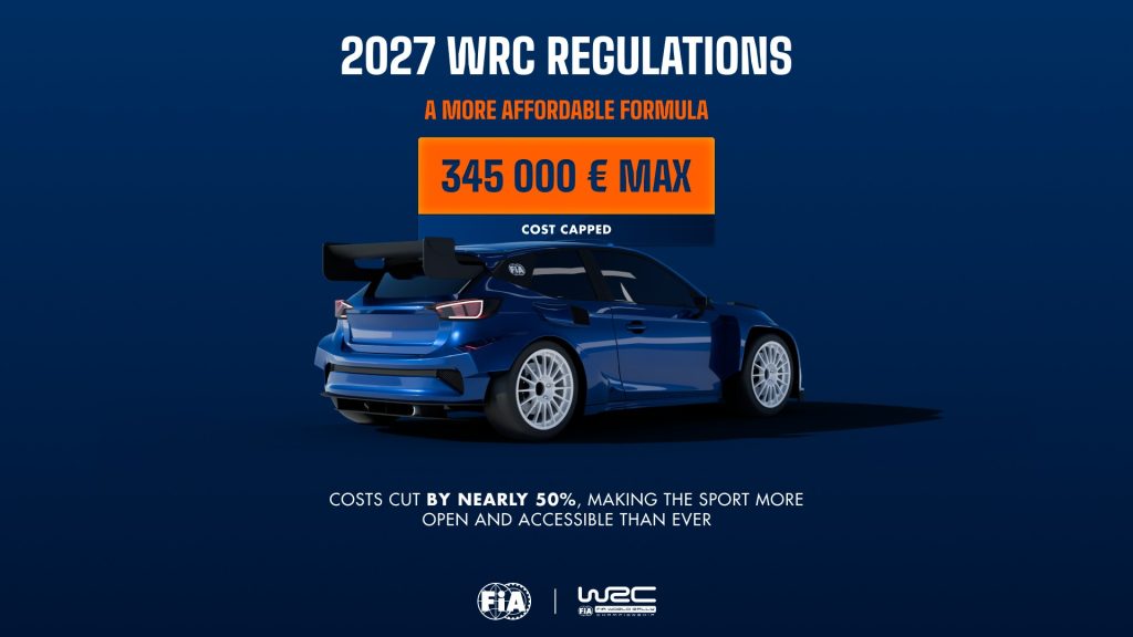 WRC-rally-reglas-2027