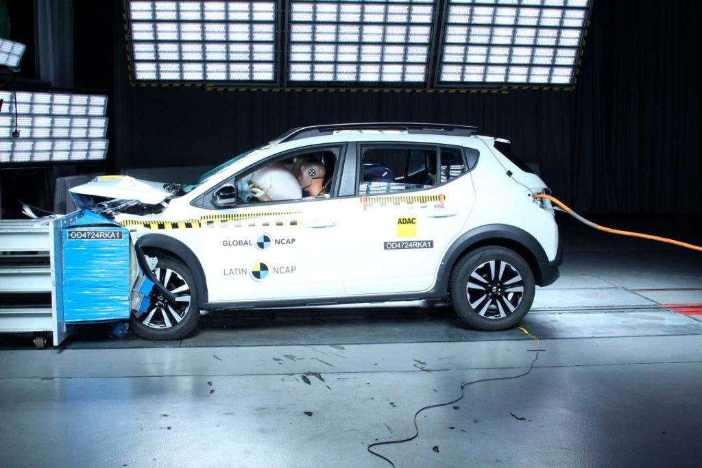 Renault-Kardian-Sandero-Latin-NCAP