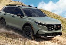Honda CR-V Trailsport