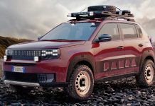 Fiat-Grande-Panda-4x4-regreso