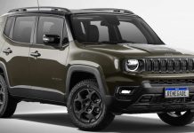 Jeep Renegade Willys Latinoamérica