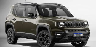 Jeep Renegade Willys Latinoamérica