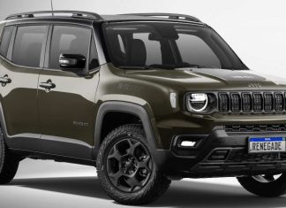 Jeep Renegade Willys Latinoamérica