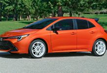 Toyota-Corolla-FX-hatchback