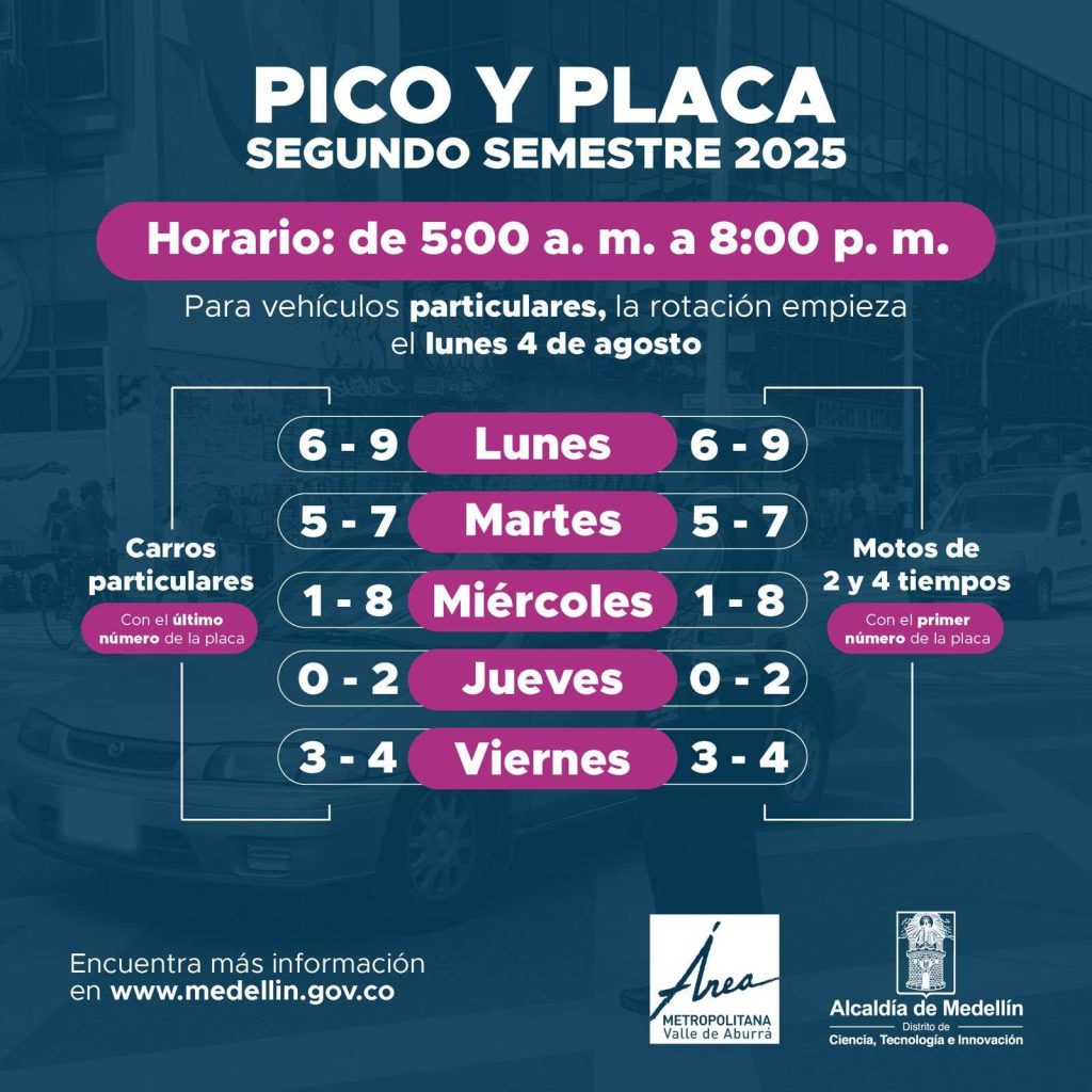 Pico y Placa Medellín rotación agosto 2025