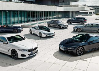 BMW portafolio