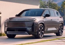 Toyota Highlander 2027