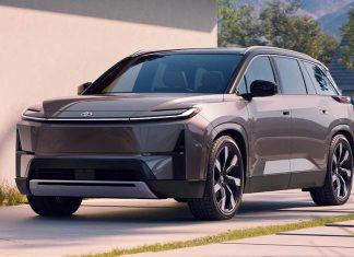 Toyota Highlander 2027